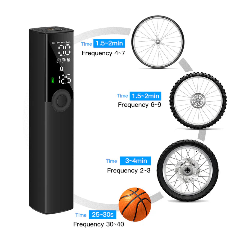 Electric Bike Pump