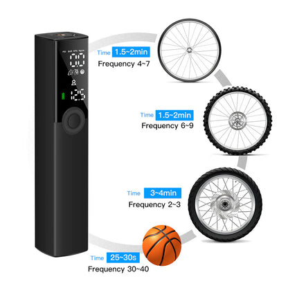 Electric Bike Pump